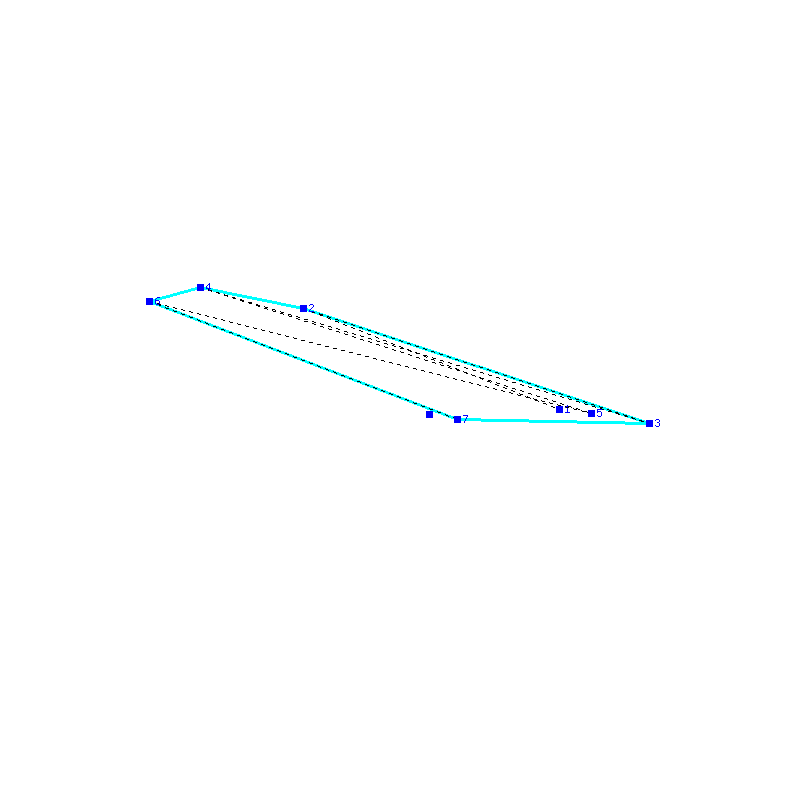 Flugauswertung